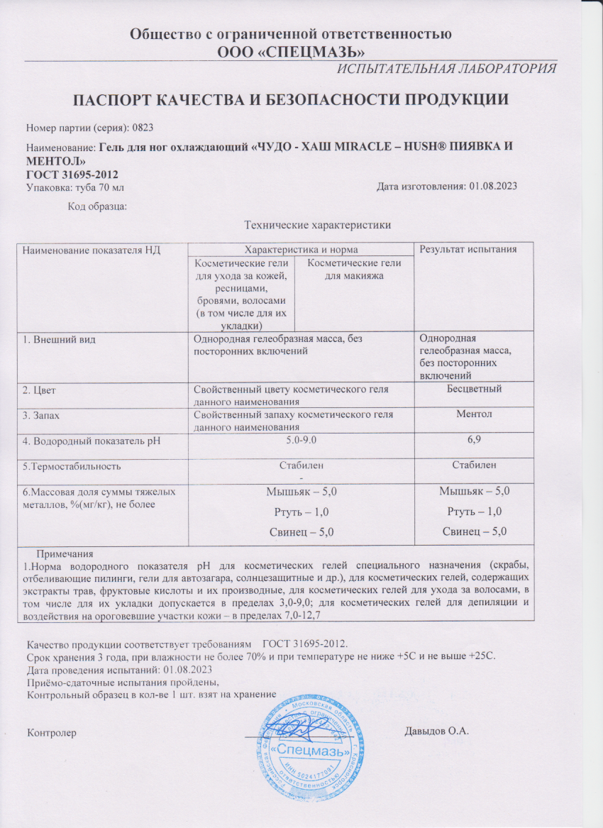 Паспорт №082023